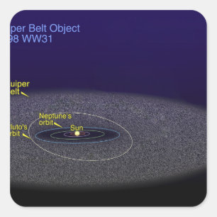 Sticker Carré L'orbite de l'objet binaire Kuiper Belt
