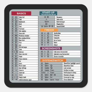 Sticker Carré mac raccourci macos ordinateur geek technologie ap