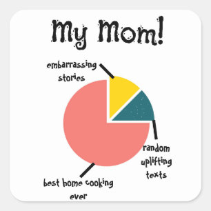 Sticker Carré Mon Maman Traits Drôle, Des Surprises Personnalisé