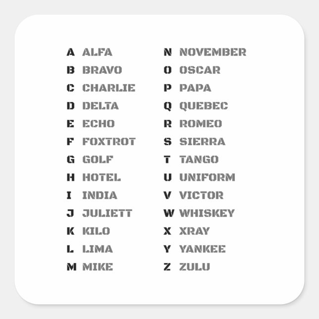 Sticker Carré Phonetic Alphabet for the Military ALFA-ZULU (Devant)