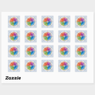 Sticker Carré Plutchiks Wheels Emotions Psychology Diagram Tool