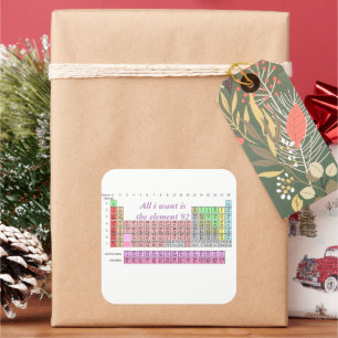 Sticker Carré Professeur de chimie - Tableau périodique Professe