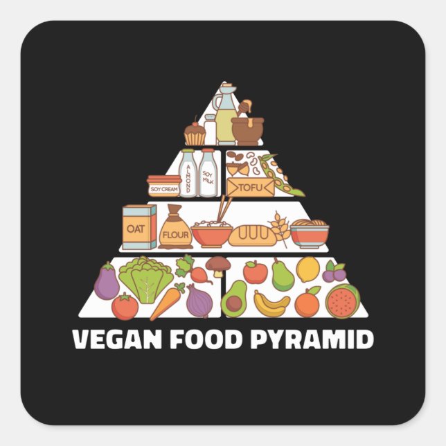 STICKER CARRÉ PYRAMIDE ALIMENTAIRE VEGAN (Devant)