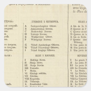 Sticker Carré St Petersbourg, page d'index des pages de titre de