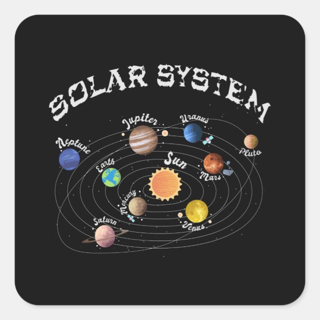 Sticker Carré Système solaire Planètes Enfants Connaissances Esp (Devant)