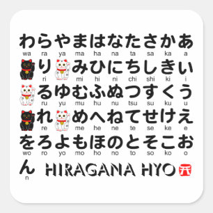 Sticker Carré Table japonaise Hiragana (Lucky Cat)