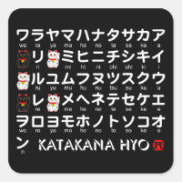 Table Katakana japonaise (Lucky Cat)