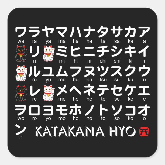 Sticker Carré Table Katakana japonaise (Lucky Cat) (Devant)