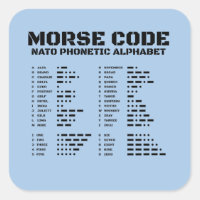 Tableau de l'alphabet de l'OTAN Code Morse de A à