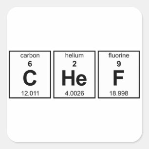 Sticker Carré Tableau périodique de chef