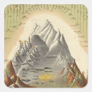 Sticker Carré Tailles des principales montagnes dans le monde 2