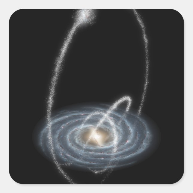 Sticker Carré Trois flux nouvellement découverts (Devant)