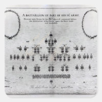 Un bataillon d'une partie de l'armée de Sa Majesté
