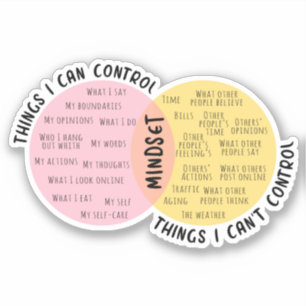 Sticker Cercle de contrôle