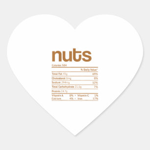 Sticker Cœur Nuts Nutrition Facts Drôle Thanksgiving Noël