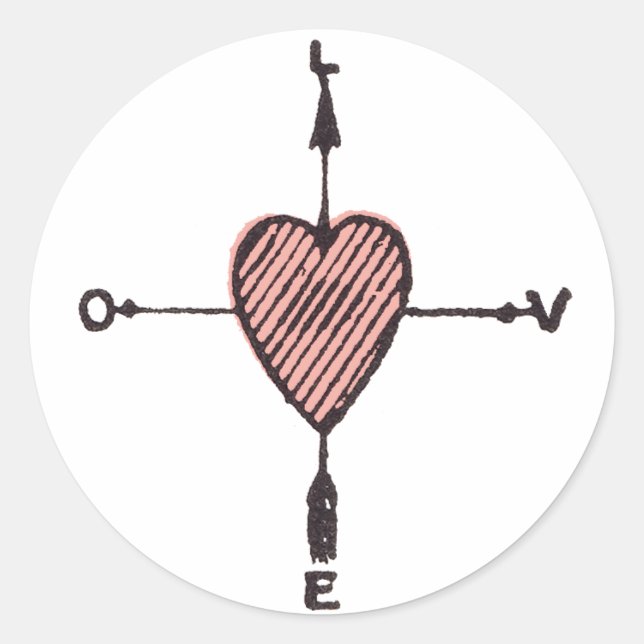 Sticker Compas Coeur Amour (Devant)