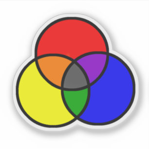 Sticker Couleurs Primaires Rouge Bleu Jaune