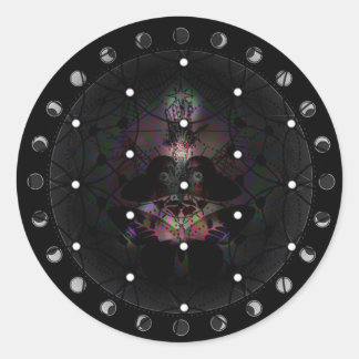 Sticker de protection