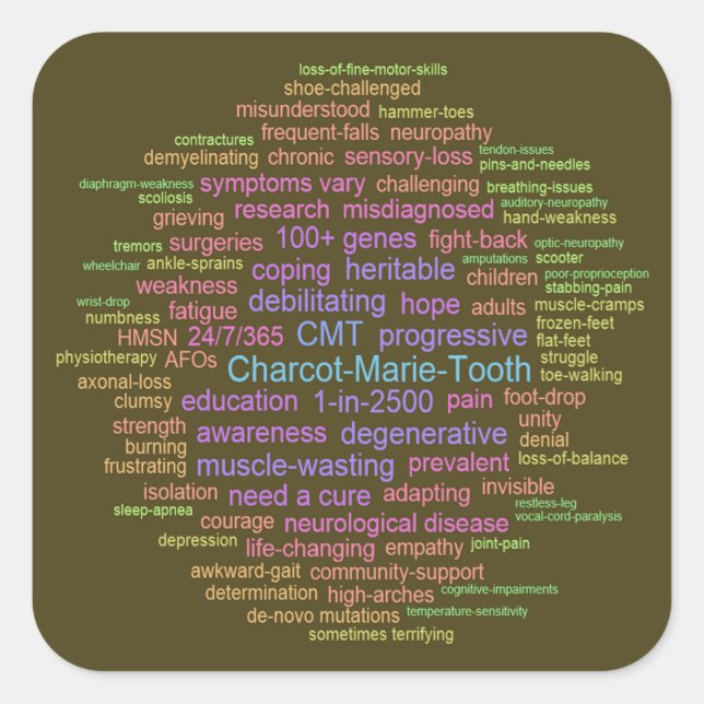 Sticker de sensibilisation CMT (Word Cloud) (Devant)