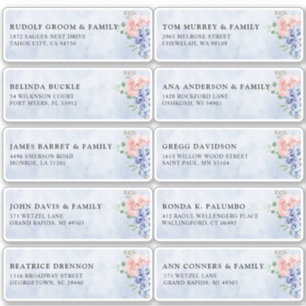 Sticker Dusty Blue Pastel hydrangea Nom d'hôte Adresse