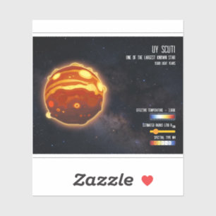 Sticker Espace Galaxie Étoiles Univers Infos Scientifiques