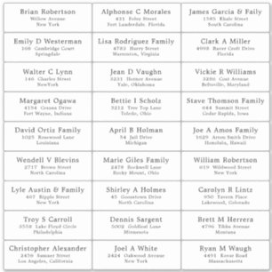 Sticker Étiquette de adresse invité de la fête de 