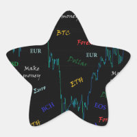Gagnez de l'argent sur Forex