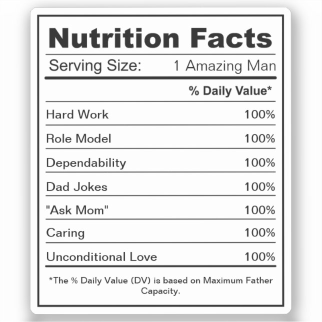 Sticker Facteurs nutritionnels entièrement personnalisés É (Recto)