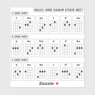 Sticker Feuille d'autocollants du diagramme Ukulele Chord 