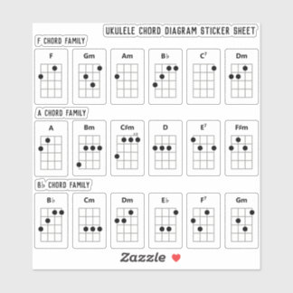Sticker Feuille d'autocollants du diagramme Ukulele Chord 