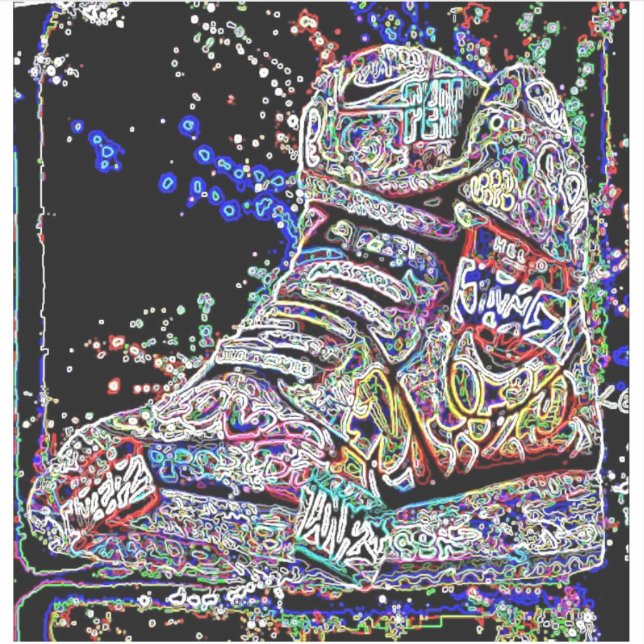 Sticker Graffiti coloré tendance Basket (Devant)