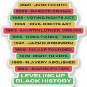 Sticker Hiveling Up Black History Timeline
