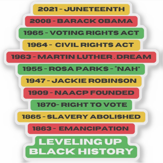 Sticker Hiveling Up Black History Timeline (Devant)