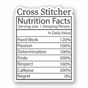 Sticker Indice nutritionnel croisé, point croisé