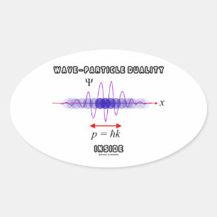 Sticker Ovale Dualité de Vague-Particule à l'intérieur de