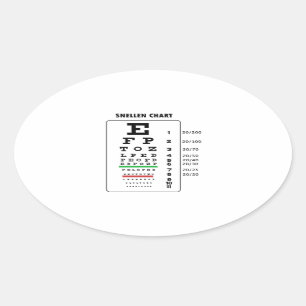 Sticker Ovale Graphique des cellules (Diagramme d'examen oculair