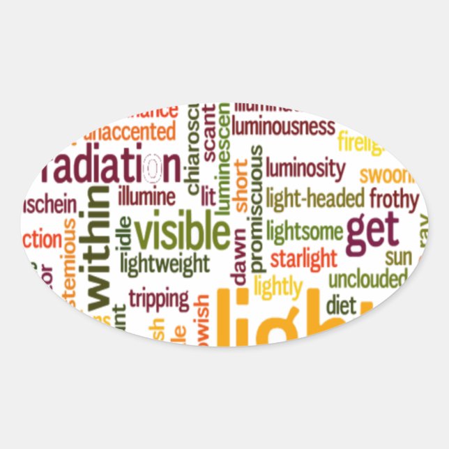 Sticker Ovale Impression Cloud Word clair (Devant)