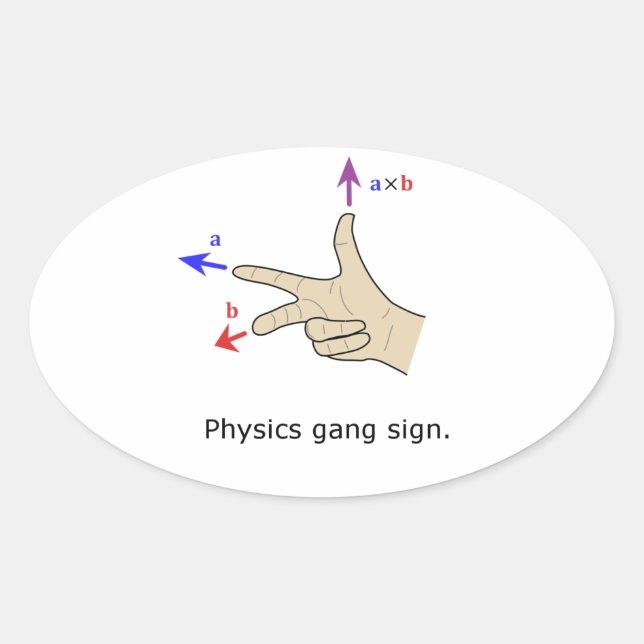 Sticker Ovale Signe de gang physique de la règle de droite (Devant)
