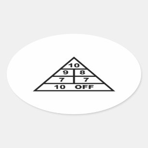 Sticker Ovale Tableau de bord