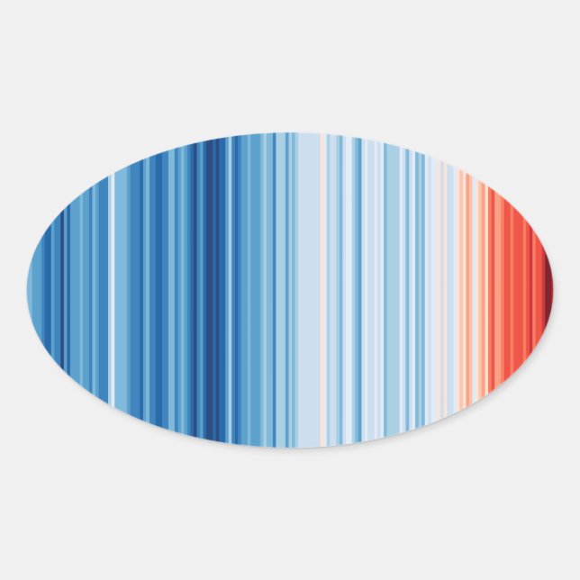 Sticker Ovale Température réchauffement climatique augmentation  (Devant)