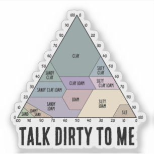 Sticker Parle-moi salement - Diagramme de texture du sol