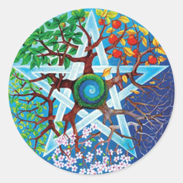 Sticker Pentacle (Devant)