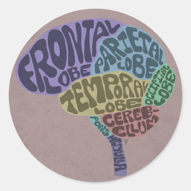 Sticker pour cerveau (Devant)