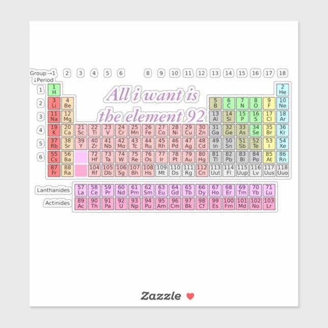 Sticker Professeur de chimie - Professeur de sciences de l (Feuille)