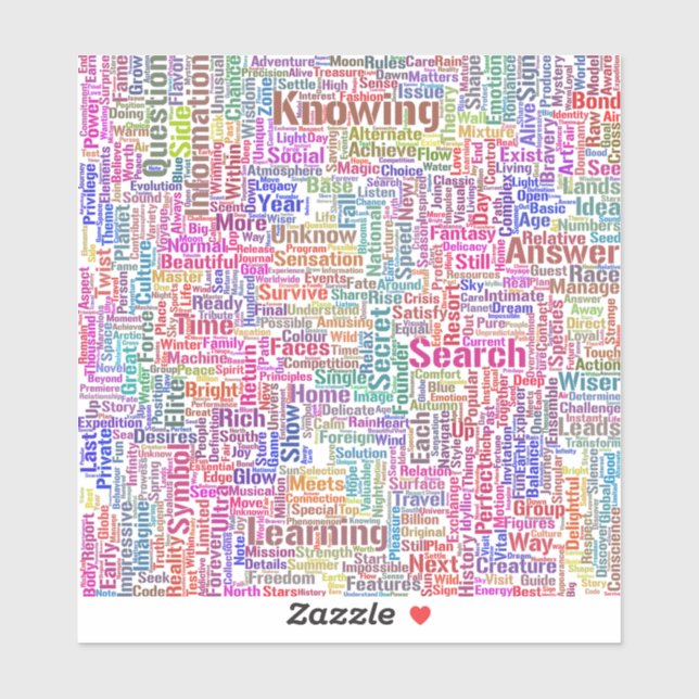 Sticker Question Apprendre Nuage MotssTexte Motif Message (Feuille)