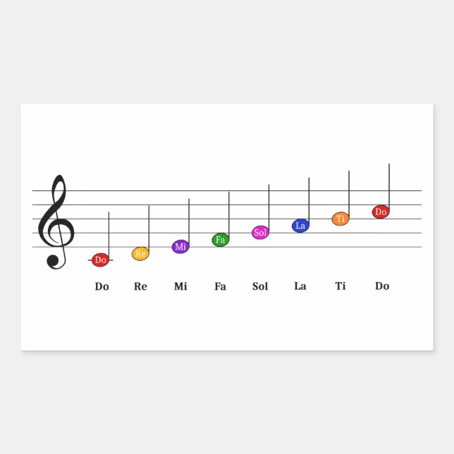 Sticker Rectangulaire C Grande échelle dans Treble Clef Kids Literacy de (Devant)