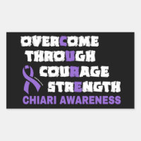 CURE...Chiari