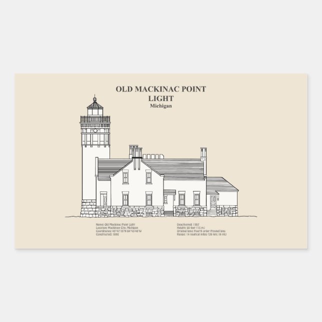 Sticker Rectangulaire Lumière Old Mackinac Point - Michigan - SBD (Devant)