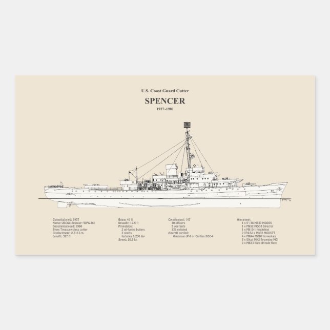 Sticker Rectangulaire USCG Cutter Spencer wpg-36 - SBD (Devant)