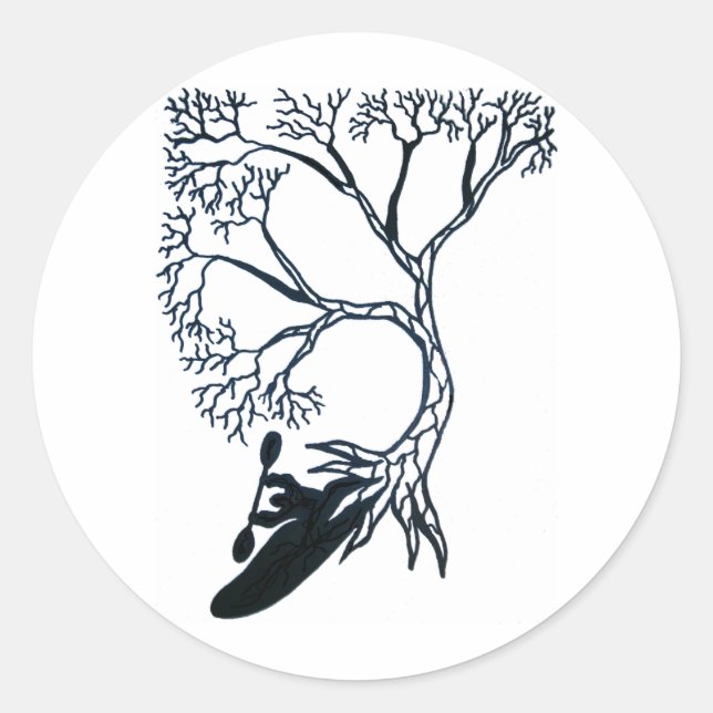 STICKER ROND 1080 (Devant)